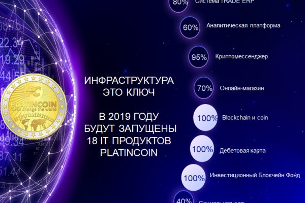 Кракен kr2connect co